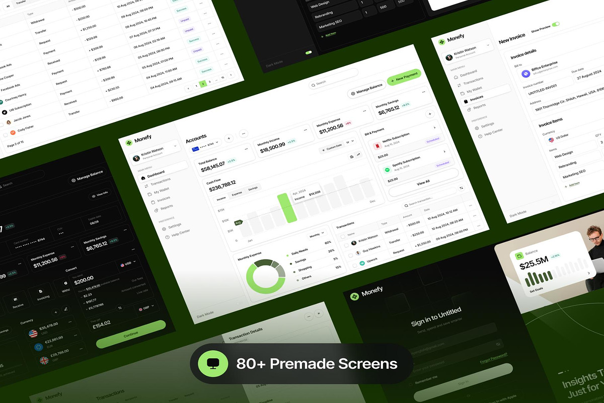 Monefy - Financial Dashboard UI Kit, an UI Kit Template by Creative Perspective (Photo 5 of 6)
