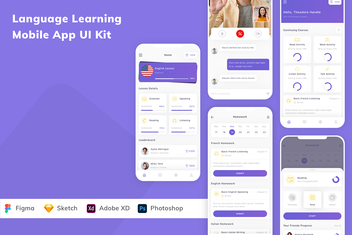 Language Learning Mobile App UI Kit, an UI Kit Template by Betush