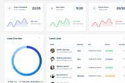 Duralux - Admin & Dashboard HTML, a HTML Template by Helenshop (Thumbnail 4 of 7)