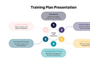 Plan Presentation for Illustrator, a Presentation Template by hekenostudio (Thumbnail 3 of 4)
