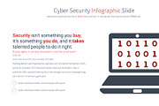 Cyber Security PowerPoint Template, a Presentation Template by Pulsecolor (Thumbnail 7 of 10)