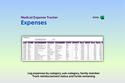 Medical Expense Tracker - Excel, an App Template by Ardent Workshop (Thumbnail 2 of 4)