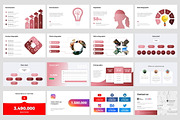 Pitch Deck Minimal Solutions, a Presentation Template by Evgeny Bagro (Thumbnail 5 of 7)