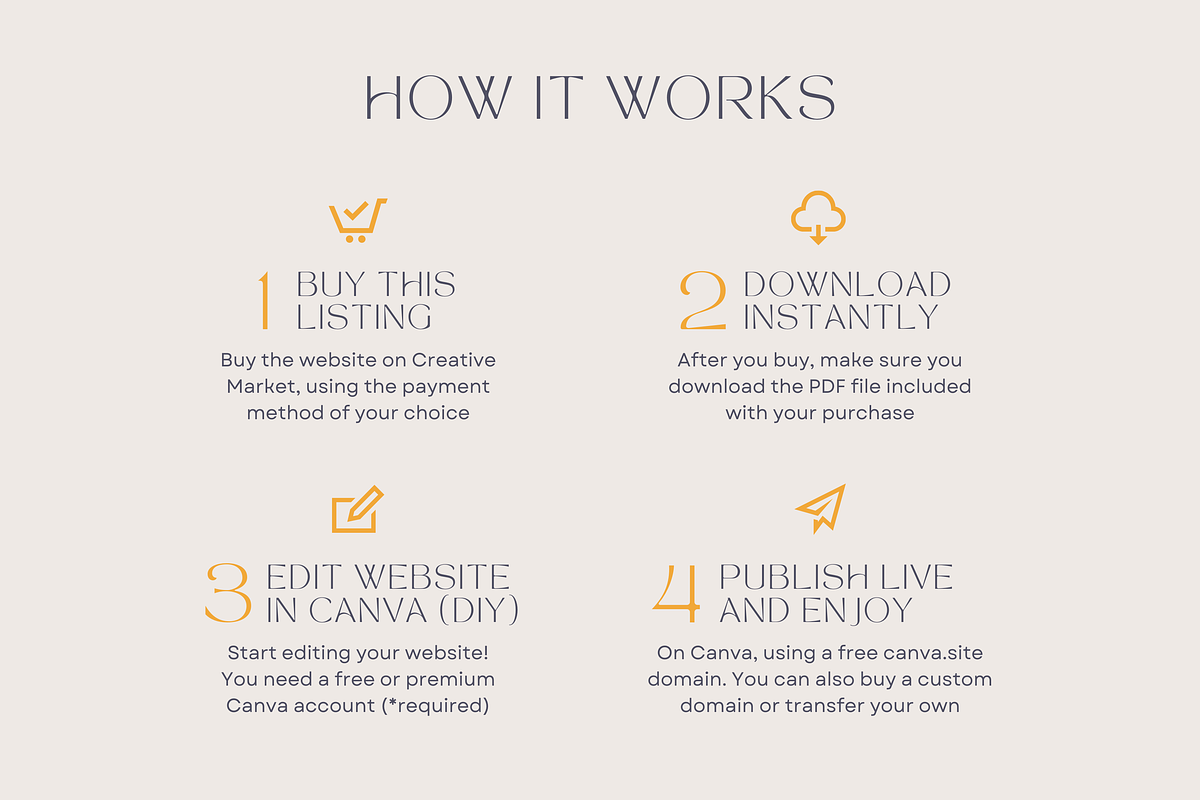 Social Media Manager Canva Website, a Landing Page Template by vectorocean (Photo 10 of 11)
