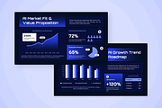 AI KPI Dashboard Infographic, a Work Illustration by twinstd (Thumbnail 5 of 5)