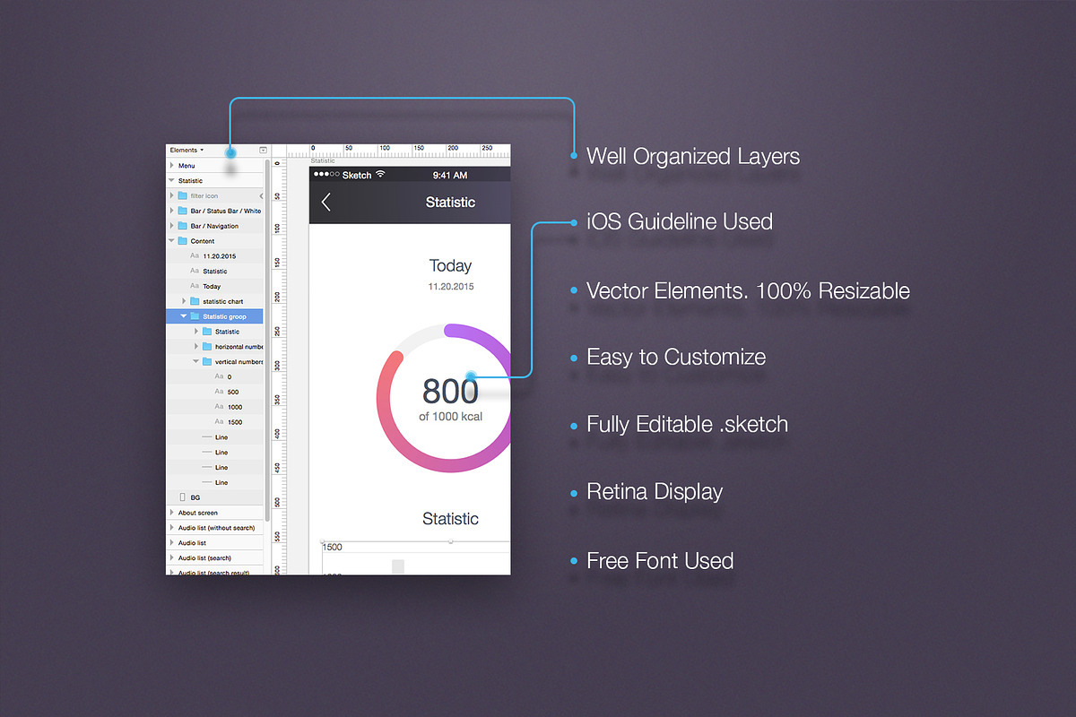 Crown iOS Template, an UI Kit Template by Pixelgrow (Photo 3 of 4)