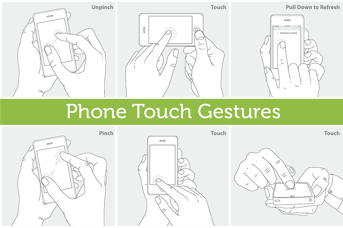 Phone Touch Gestures