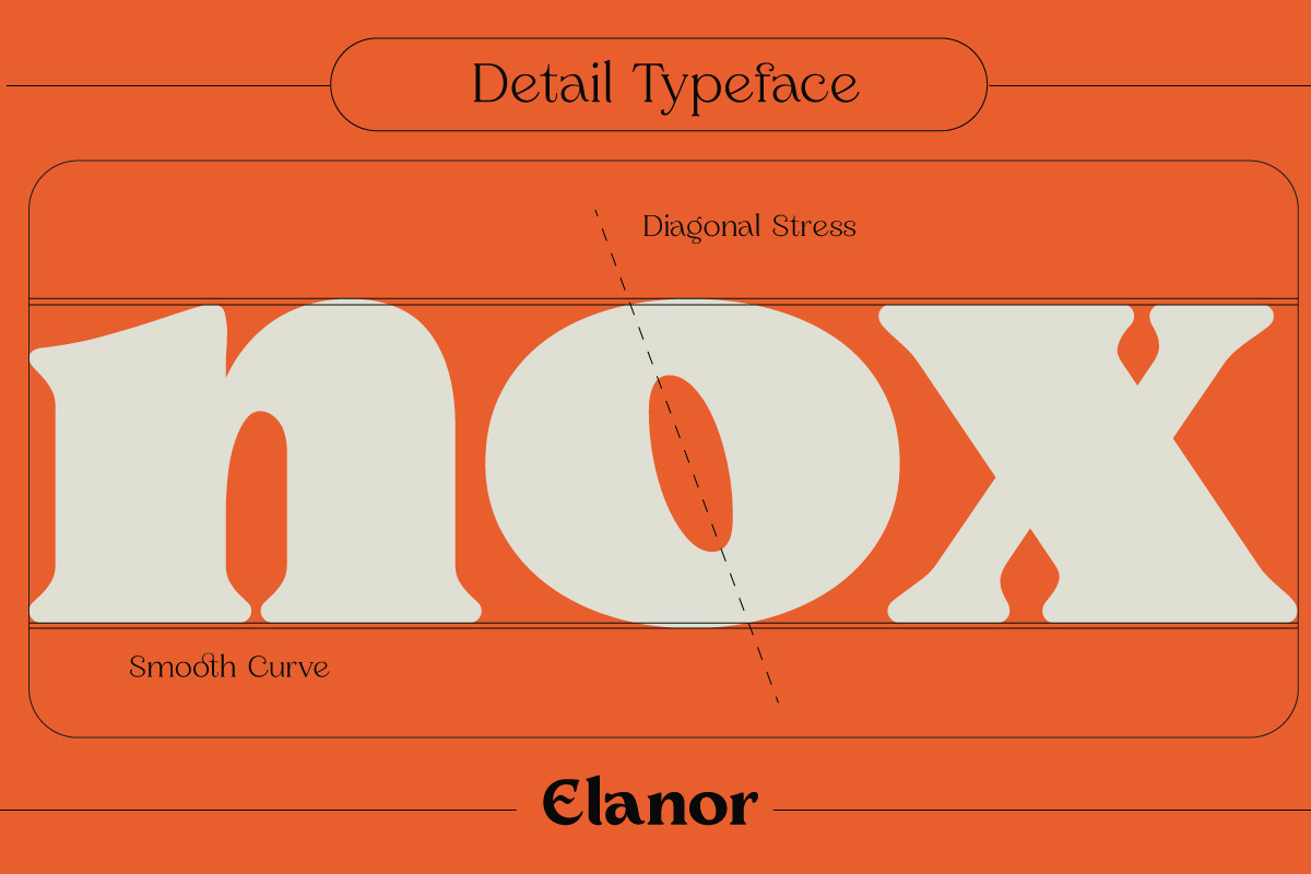 Elanor - Retro Font Classy Elegant, a Serif Font by Dirtyline Studio (Photo 14 of 17)