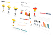 Sales Funnel Analysis PowerPoint, a Presentation Template by Yes Presentations (Thumbnail 1 of 9)