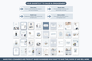 E-commerce shop Instagram Canva post, a Social Media Template by Cate Creates (Thumbnail 5 of 10)