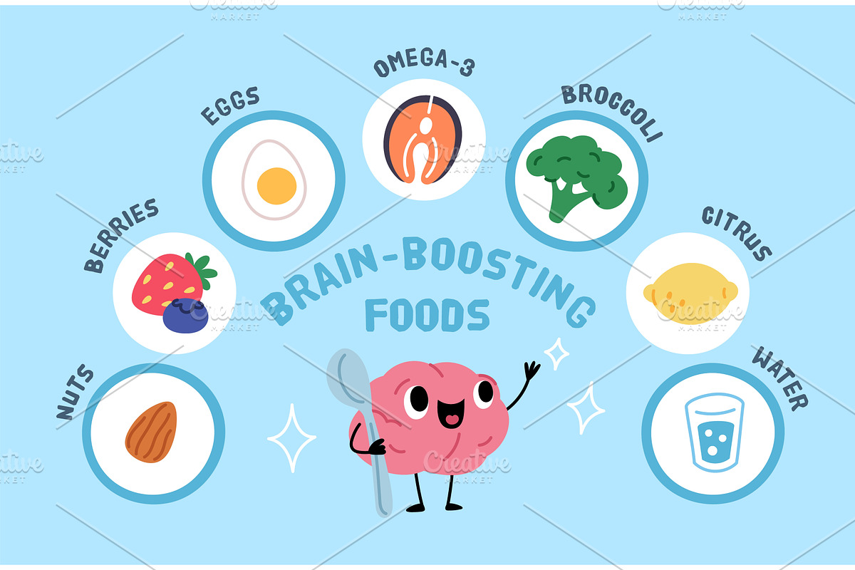 Cartoon brain character infographic, a Food Illustration by YummyBuum