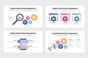 Digital Marketing Infographics, a Presentation Template by slidequest (Thumbnail 5 of 6)