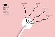 Dry Ink Procreate Brushes, a Brush Add-On by Faber Co. (Thumbnail 5 of 6)