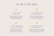 Social Media Manager Canva Website, a Landing Page Template by vectorocean (Thumbnail 10 of 11)