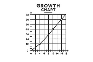 Business Growth Chart with Upward, a Finance Illustration by AlexArt