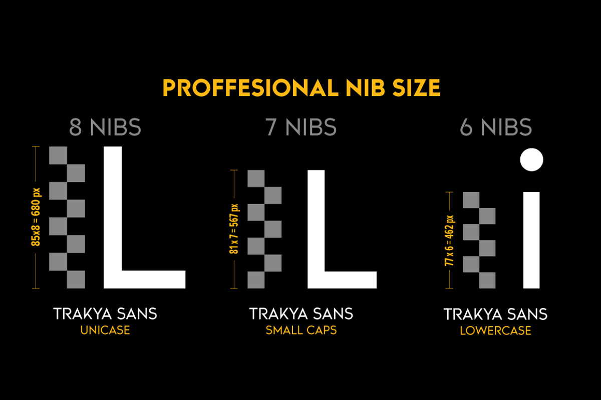 Trakya Sans, a Sans Serif Font by BULENT YUKSEL (Photo 3 of 11)