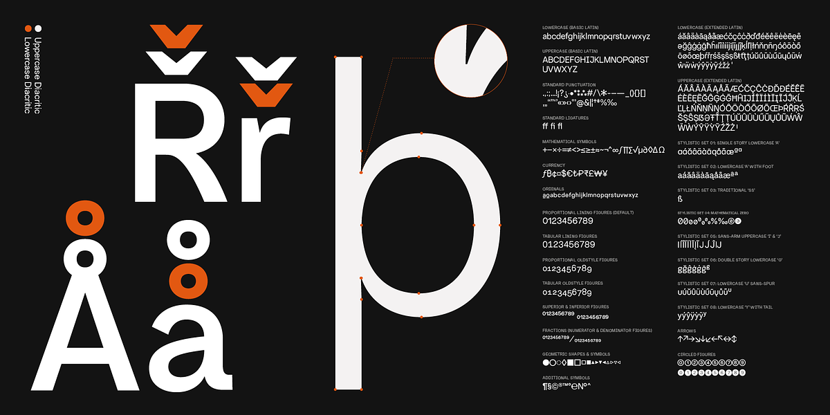 Spekta, a Sans Serif Font by ProtoType Labs (Photo 4 of 7)