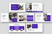 Marketing Business Powerpoint, a Presentation Template by Fit-tee (Thumbnail 3 of 11)