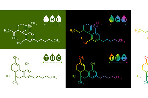 Thc and cbd of Cannabis