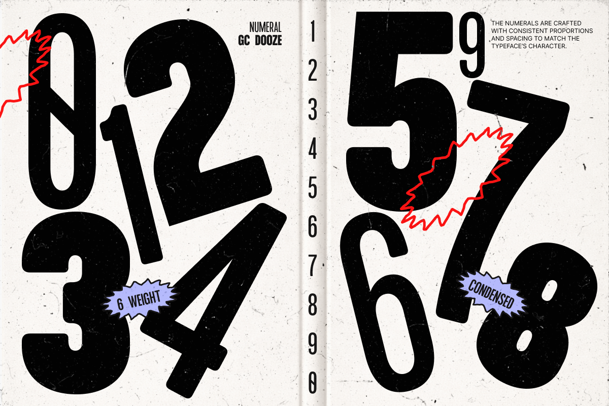 GC Dooze - Display Condensed Sans, a Sans Serif Font by Glyphonic (Photo 4 of 15)