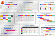 Gantt Chart PowerPoint Infographic, a Presentation Template by Digitcase x Wealthwells (Thumbnail 1 of 4)