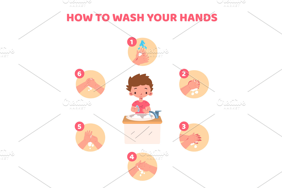 Child hand washing. How wash kid, a Healthcare Illustration by Stock-Smart-Start