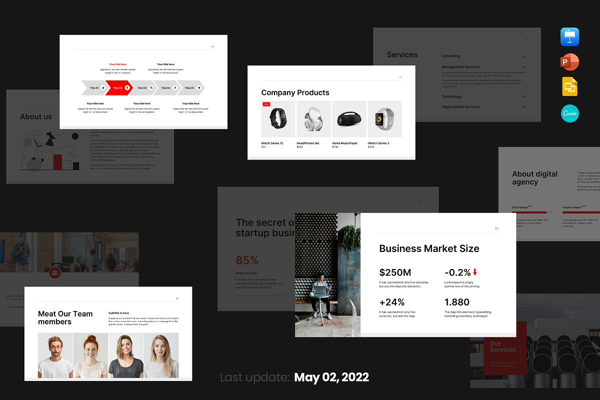 MNML - BUSINESS PLAN Template, a Presentation Template by MNML Agency (Photo 73 of 73)