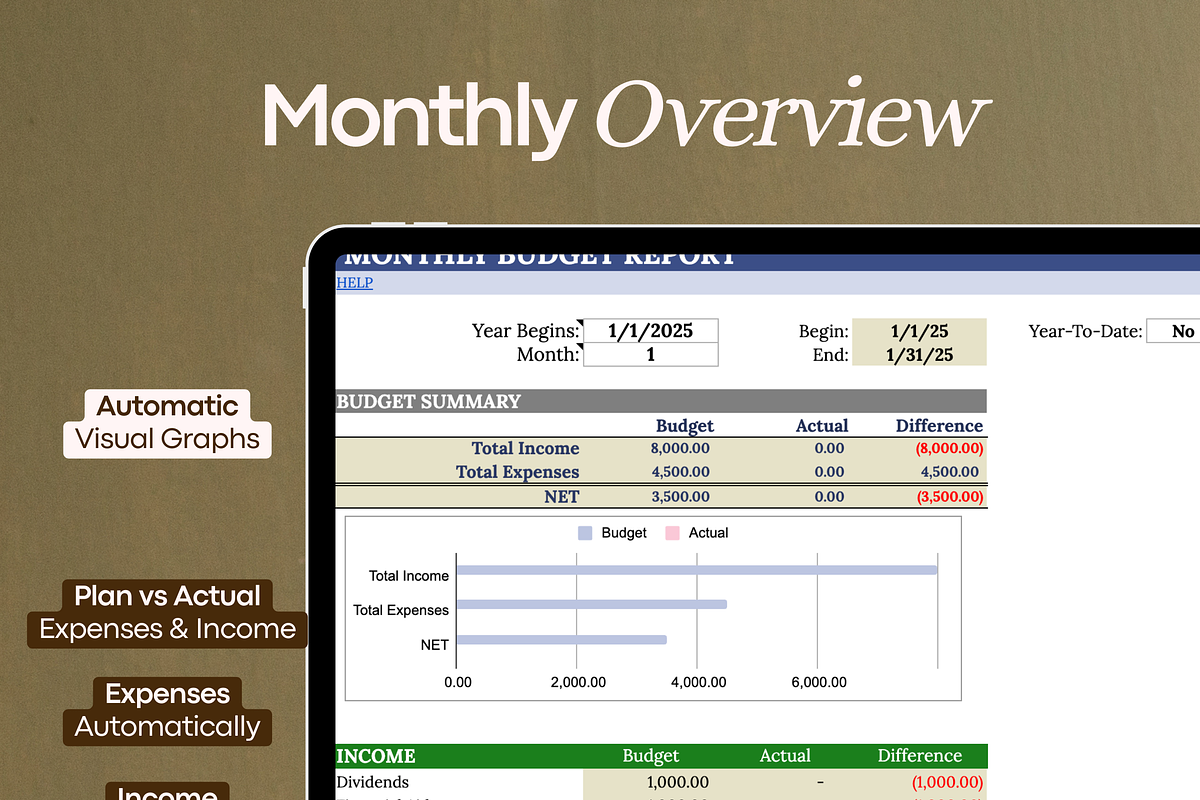 Biweekly Budget & Expense Tracker, a Templates & Theme by vitalinagerman (Photo 4 of 10)