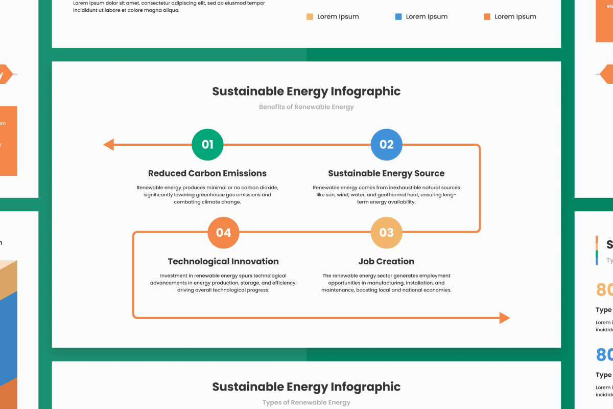 Sustainable Energy Infographic, an Illustration by twinstd (Photo 2 of 4)