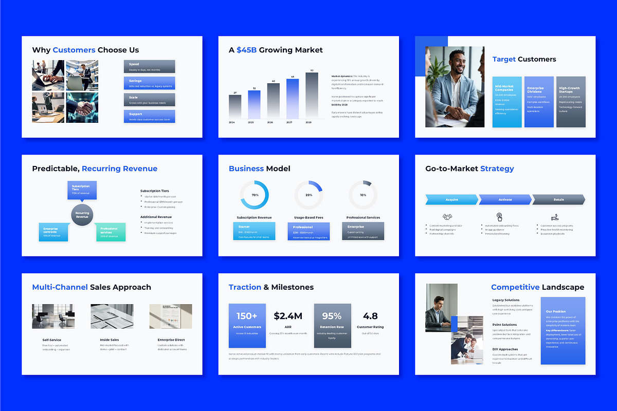 Pitch Deck Canva Presentation, a Presentation Template by Abert (Photo 7 of 8)