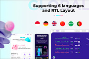 React Next NFT AI Website Template, a Websites & App Template by UInstrument (Thumbnail 5 of 5)