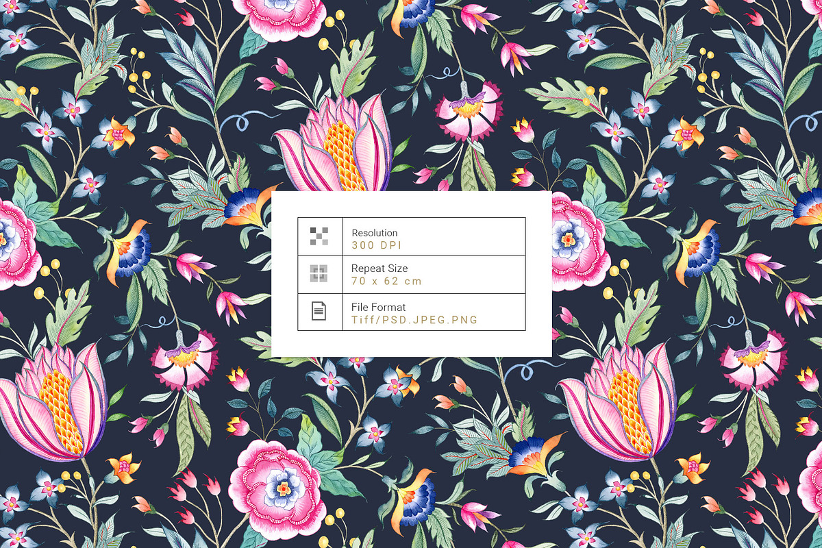 Chintz Indien Watercolour Floral, a Pattern Graphic by TSTUDIO (Photo 2 of 15)
