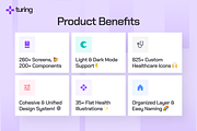 turing UI Kit: AI Health Analytics, an UI Kit Template by strangehelix.bio (Thumbnail 2 of 10)