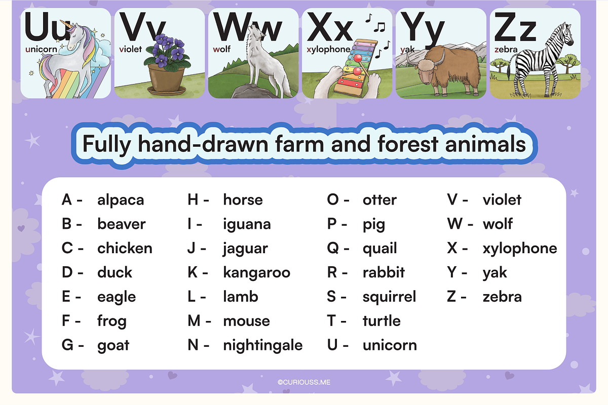 Printable Animal Alphabet For Kids, an Education Illustration by Curiouss (Photo 2 of 10)