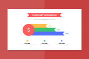 Flowchart Infographic Template V1, a Presentation Template by twinstd (Thumbnail 3 of 4)