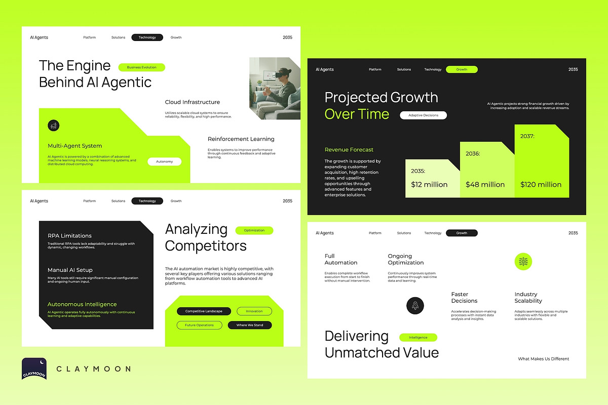 AI Agentic Business Proposal, a Presentation Template by Claymoon Lab (Photo 4 of 7)