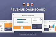 Revenue Dashboard, an Object Graphic by Antstheme (Thumbnail 1 of 3)