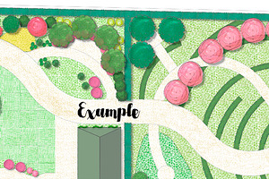 Elements for landscape planning vol2