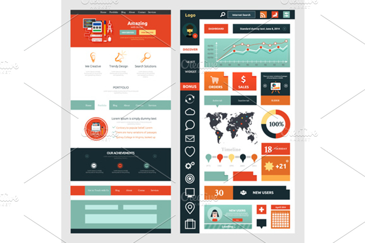 Website page template. Web design
