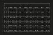 Senpai Coder, a Serif Font by Dharma Type (Thumbnail 6 of 12)