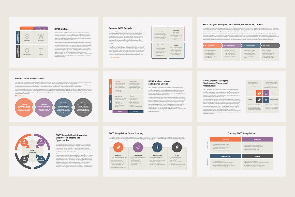 SWOT Analysis for PowerPoint, a Presentation Template by HiSlide.io (Photo 2 of 4)