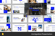 Neumorph Immigration GSlides PPoint, a Presentation Template by Fit-tee (Thumbnail 1 of 2)