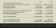 Chiavettieri, a Serif Font by Kostic Type Foundry (Thumbnail 5 of 9)