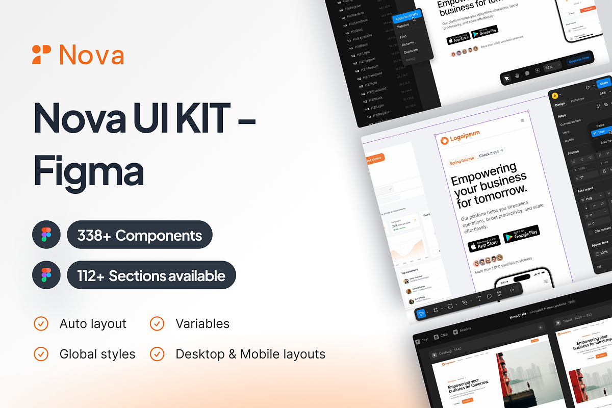 Nova UI Kit - Figma, an UI Kit Template by Nova UI (Photo 1 of 5)
