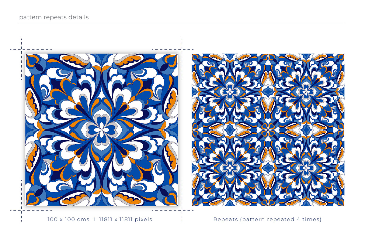 Curly Wave Mandala Prints, a Pattern Graphic by ASTUDIO (Photo 3 of 6)