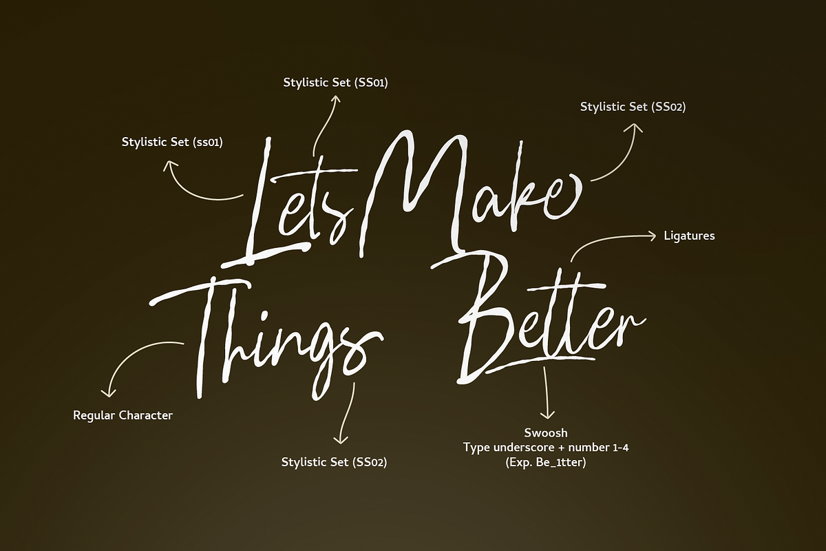 Saphorodite Handwriting Font, a Font by Haps Space (Photo 2 of 12)