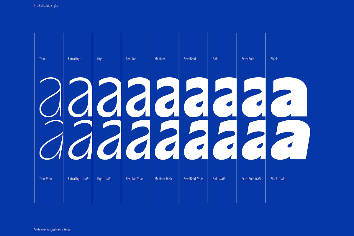 JHC Katsubie - Headline Sans Family, a Sans Serif Font by Jehoo Creative (Photo 3 of 13)