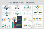 Infographic PowerPoint Presentation, a Presentation Template by ContestDesign (Thumbnail 9 of 16)