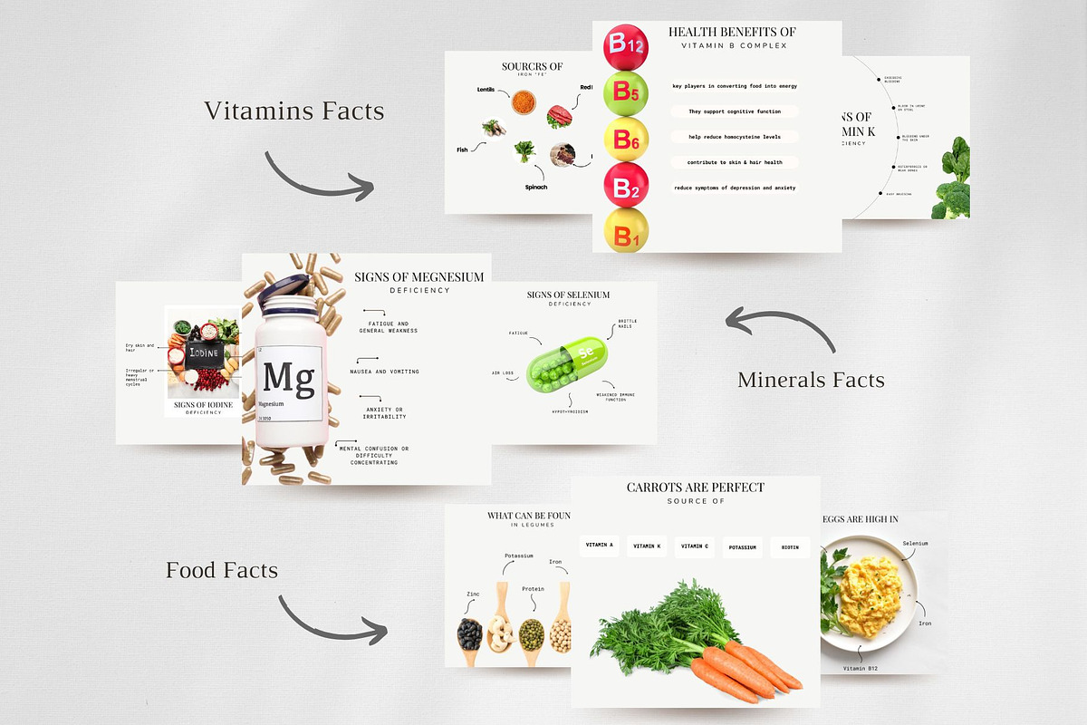 Nutrition Instagram Post Template, a Social Media Template by CreativeTempHub (Photo 3 of 7)