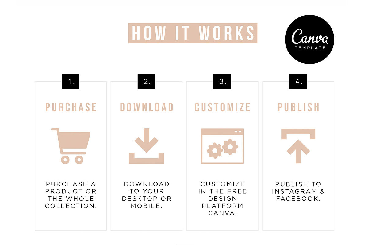 Natural Instagram Story Posts, a Social Media Template by Cultive Creative (Photo 8 of 9)